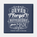 Search for never forget you gifts Appreciation