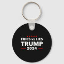 Search for bernie key rings Vote