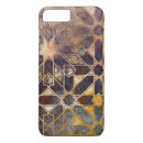 Search for tile iphone cases Geometrics