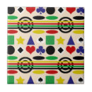 Search for scandinavian pattern tiles Geometric