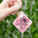 Search for warriors key rings Support