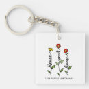 Search for address key rings New home