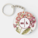 Search for stunning key rings Flower
