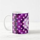 Search for dynamics mugs Pattern