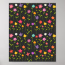 Search for black floral pattern art Fancy