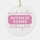 Search for hillary clinton christmas tree decorations Hillary for president