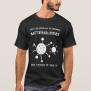 Search for bacteriologist Biology