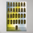 Search for ranks posters For him