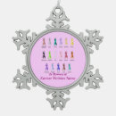 Search for ovarian cancer christmas tree decorations Breast