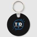 Search for diabetes awareness key rings Insulin
