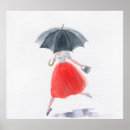 Search for summer rain posters Abstract