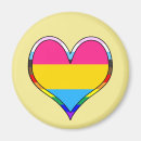 Search for inclusion magnets Queer