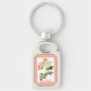 Search for b 2 Floral