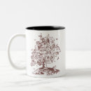 Search for old playing mugs Birthday
