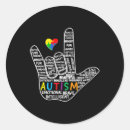 Search for asl alphabet stickers Hearing loss