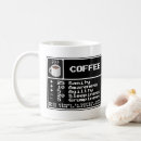Search for office humour mugs Retro