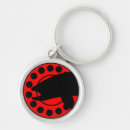 Search for trout key rings Catch and release