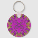 Search for liquid key rings Marble