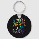 Search for birthday wishes key rings Years