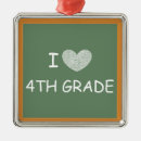 Search for 4th grade christmas tree decorations Education