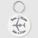 Search for plane rounded key rings Design