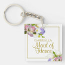 Search for nam key rings For her