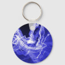 Search for artwork round key rings Funny