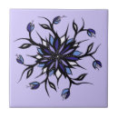 Search for gothic tiles Purple
