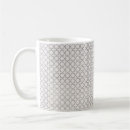 Search for islamic coffee mugs Eid