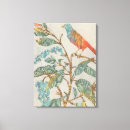 Search for avian canvas prints Collages