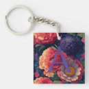Search for antique monogram key rings Red