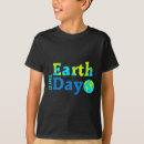 Search for amnesty tshirts Support your local planet