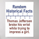 Search for thomas jefferson art History