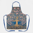 Search for victorian style aprons Vintage