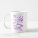Search for joshua 1 9 mugs Faith