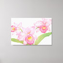 Search for exotic canvas prints Foliage