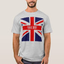 Search for brit United kingdom