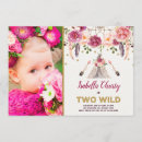 Search for tribal birthday invitations Teepee