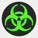 Search for toxic biohazard stickers Symbol