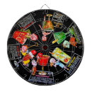 Search for bar dartboards Man cave