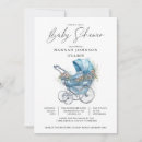 Search for strollers invitations Cute