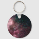 Search for birth star key rings Universe
