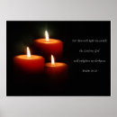 Search for candle flame posters Wick