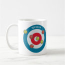 Search for stone house mugs Curling