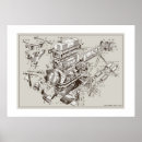 Search for mg posters British