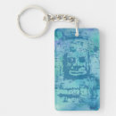 Search for meditation accessories Buddhism