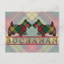 Search for buchanan postcards Scotland