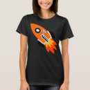 Search for angry tshirts Essential