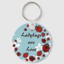 Search for lady beetles key rings Bugs