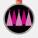 Search for ribbons and christmas tree decorations Breast cancer awareness